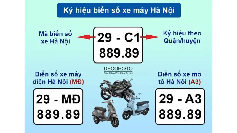 Ký hiệu biển số xe Hà Nội cho ô tô mới nhất