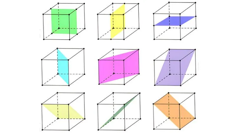 Mặt phẳng đối xứng của hình hộp chữ nhật