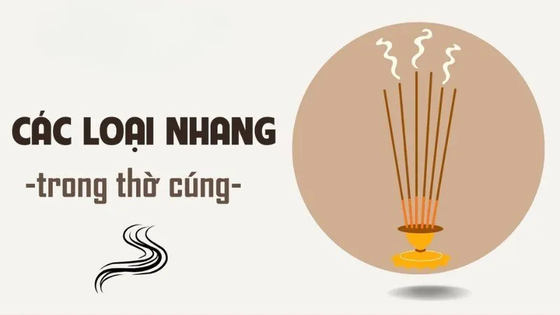 Cách chọn loại nhang phù hợp với từng mục đích thờ cúng